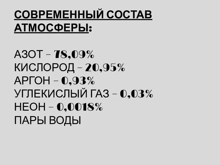 СОВРЕМЕННЫЙ СОСТАВ АТМОСФЕРЫ: АЗОТ – 78,09% КИСЛОРОД – 20,95% АРГОН – 0,93%