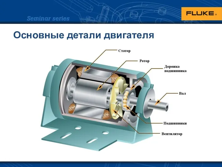 Основные детали двигателя