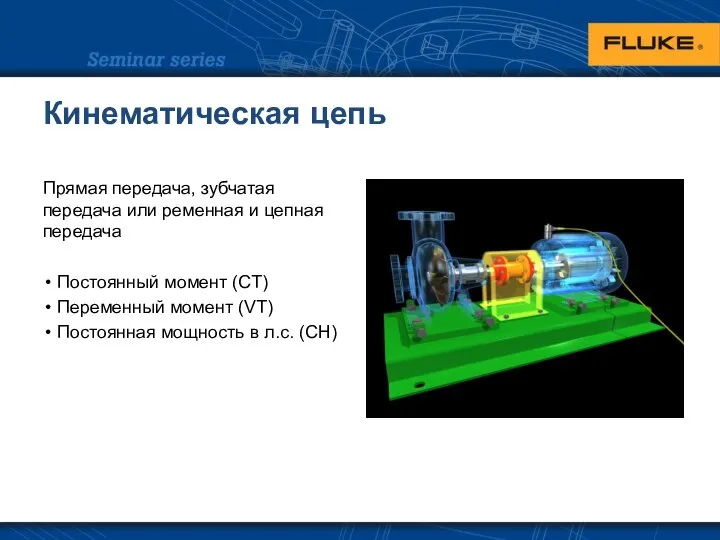 Кинематическая цепь Прямая передача, зубчатая передача или ременная и цепная передача Постоянный