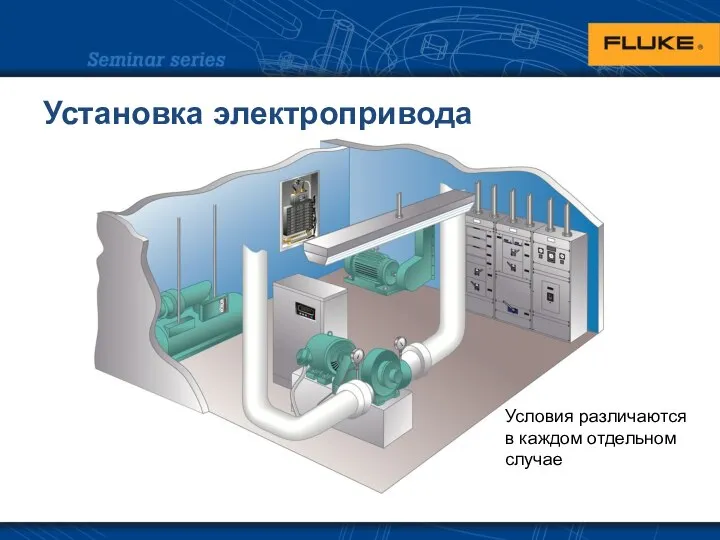 Установка электропривода Условия различаются в каждом отдельном случае