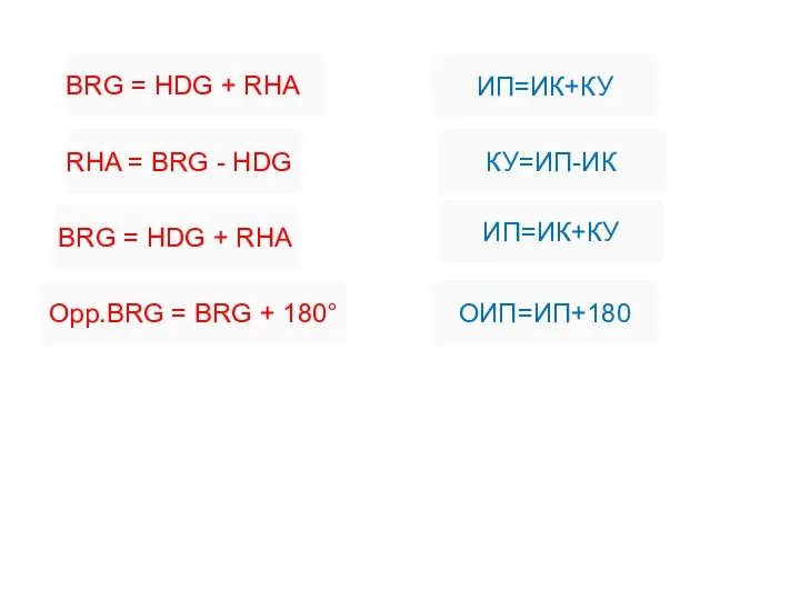 BRG = HDG + RHA RHA = BRG - HDG BRG =