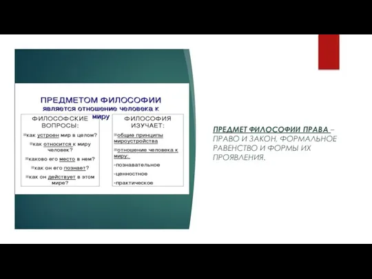 ПРЕДМЕТ ФИЛОСОФИИ ПРАВА – ПРАВО И ЗАКОН, ФОРМАЛЬНОЕ РАВЕНСТВО И ФОРМЫ ИХ ПРОЯВЛЕНИЯ.