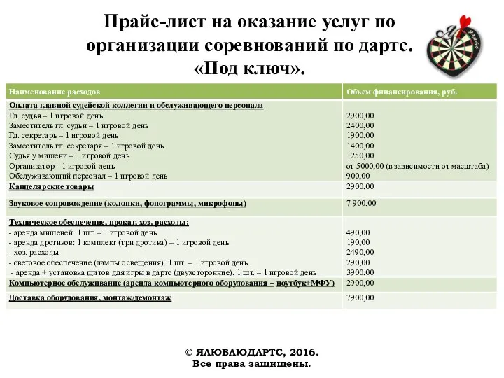 Прайс-лист на оказание услуг по организации соревнований по дартс. «Под ключ». ©