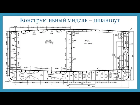 Конструктивный мидель – шпангоут