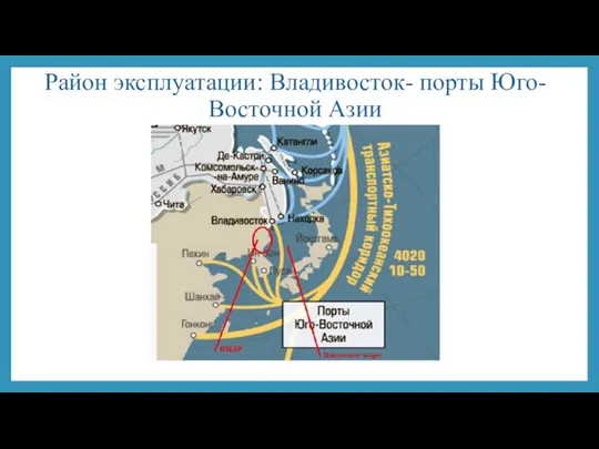 Район эксплуатации: Владивосток- порты Юго-Восточной Азии