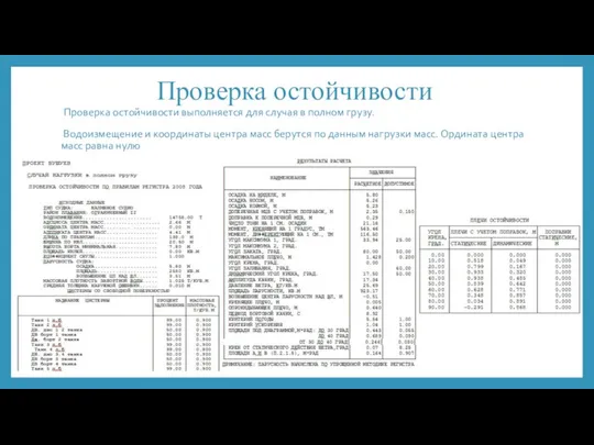 Проверка остойчивости Проверка остойчивости выполняется для случая в полном грузу. Водоизмещение и