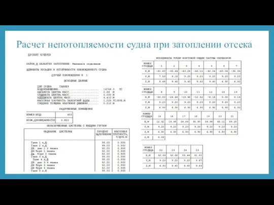 Расчет непотопляемости судна при затоплении отсека