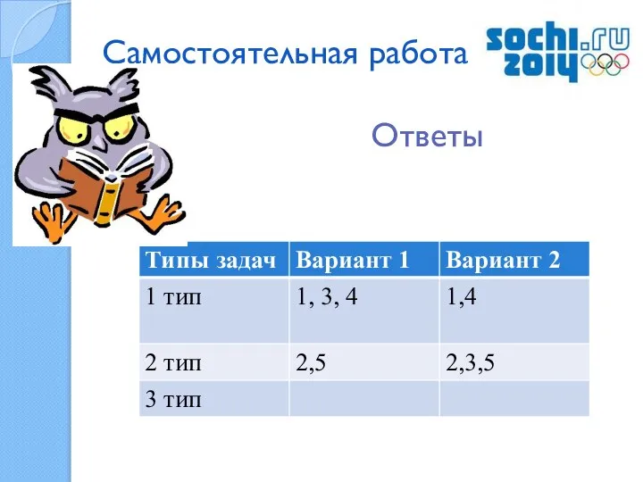 Самостоятельная работа Ответы