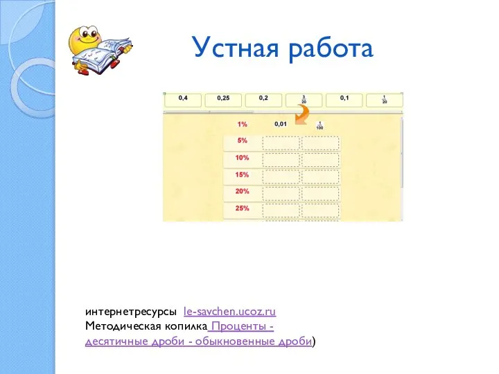 Устная работа интернетресурсы le-savchen.ucoz.ru Методическая копилка Проценты - десятичные дроби - обыкновенные дроби)