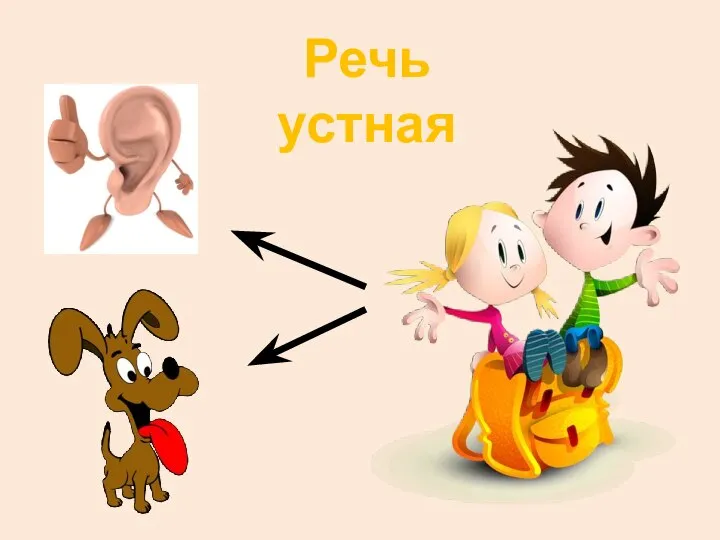 Речь устная