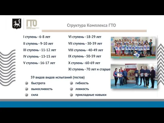 Всероссийский физкультурно-спортивный комплекс «Готов к труду и обороне» для лиц с инвалидностью