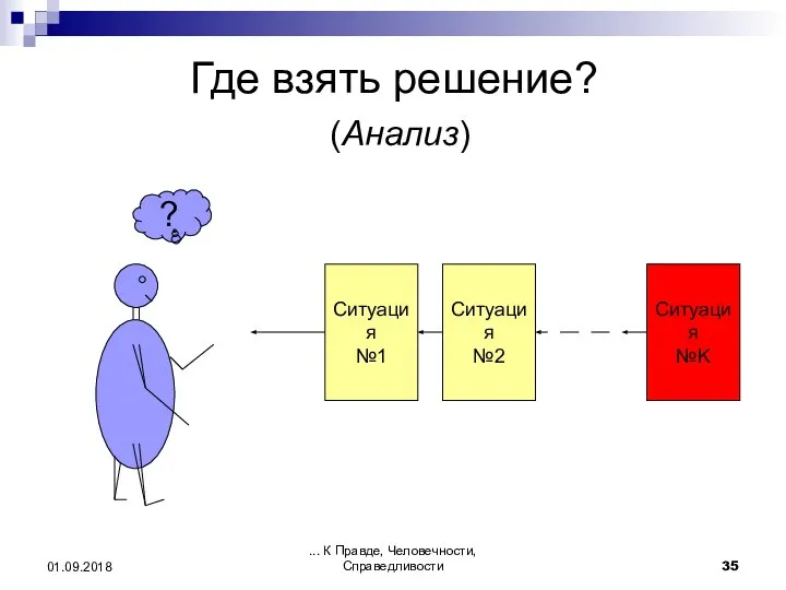 ... К Правде, Человечности, Справедливости 01.09.2018 Где взять решение? (Анализ)