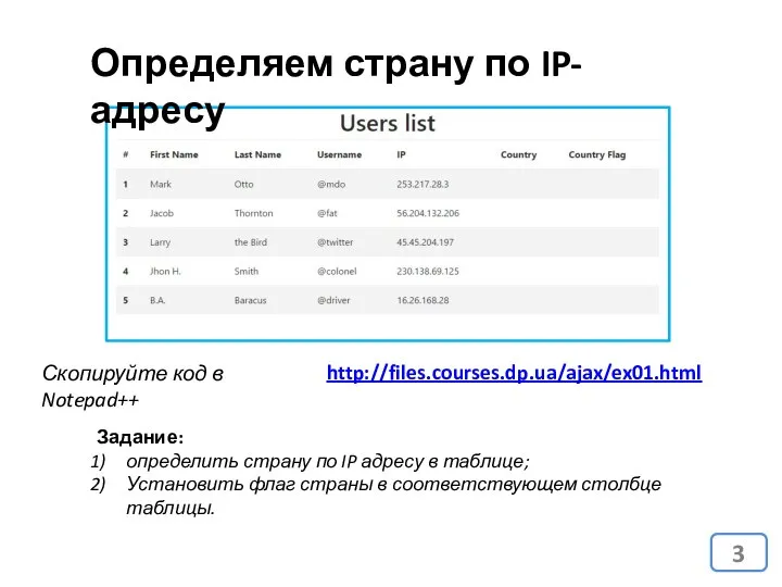 http://files.courses.dp.ua/ajax/ex01.html Скопируйте код в Notepad++ Определяем страну по IP-адресу Задание: определить страну