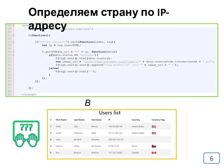 В результате Определяем страну по IP-адресу