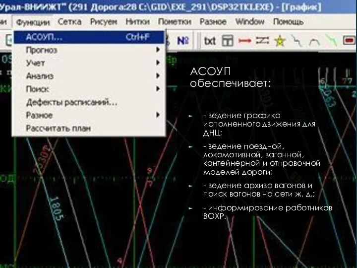 АСОУП обеспечивает: - ведение графика исполненного движения для ДНЦ; - ведение поездной,