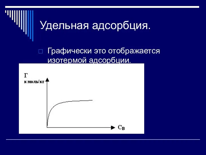 Удельная адсорбция. Графически это отображается изотермой адсорбции.