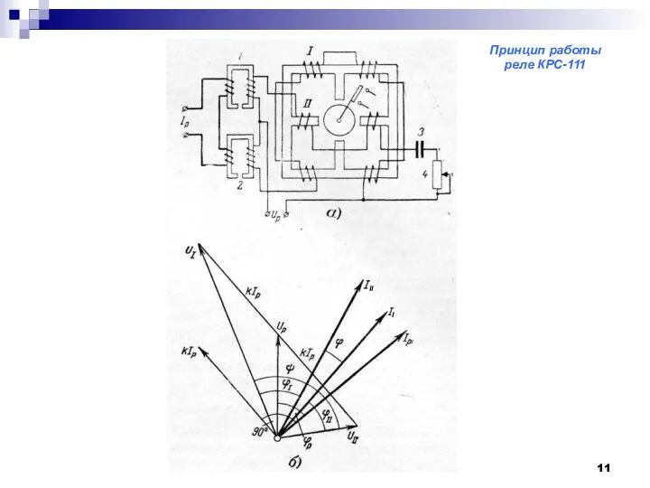 Принцип работы реле КРС-111 I II