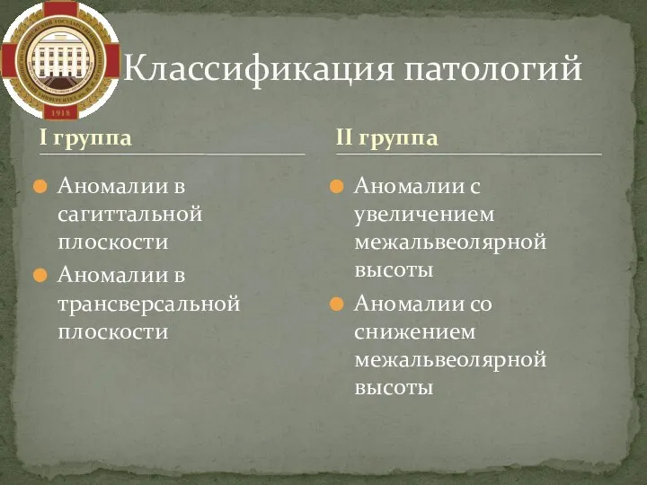 I группа Аномалии в сагиттальной плоскости Аномалии в трансверсальной плоскости Аномалии с