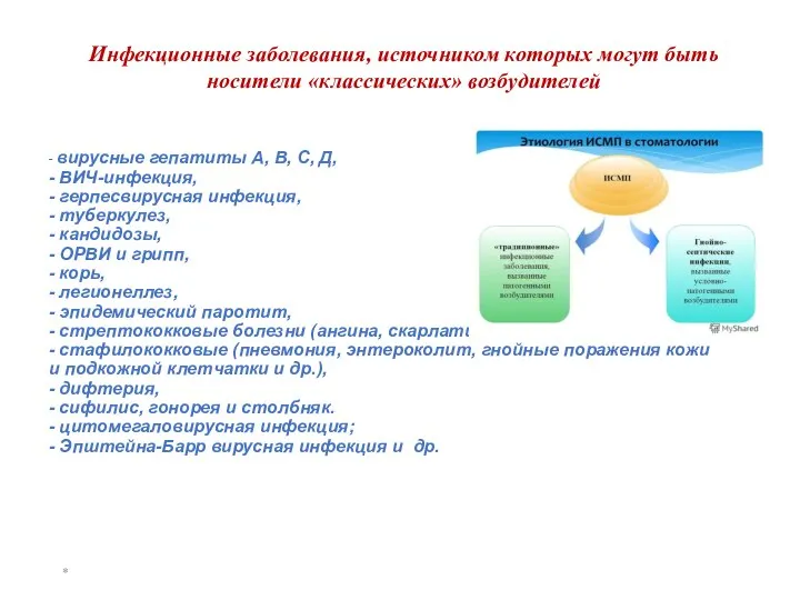 - вирусные гепатиты A, В, С, Д, - ВИЧ-инфекция, - герпесвирусная инфекция,