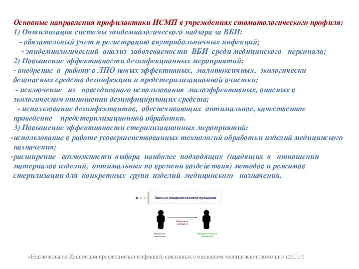 «Национальная Концепция профилактики инфекций, связанных с оказанием медицинской помощи» (2011г.) Основные направления