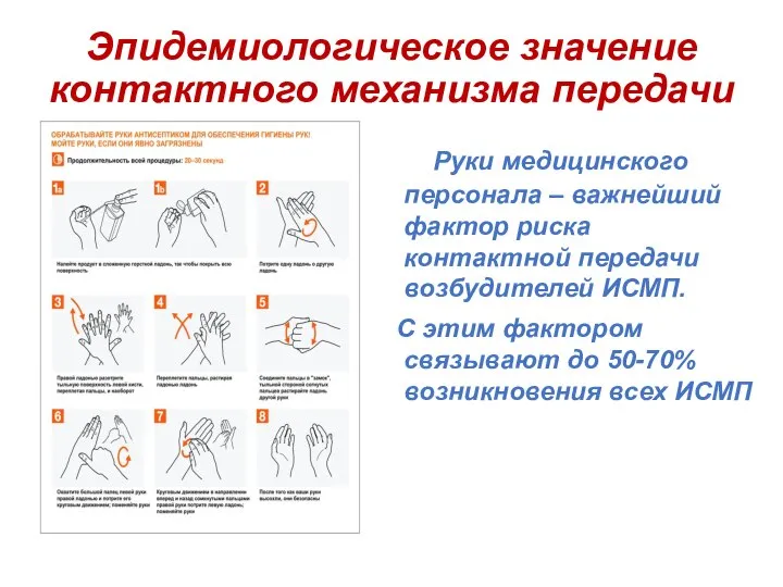 Эпидемиологическое значение контактного механизма передачи Руки медицинского персонала – важнейший фактор риска