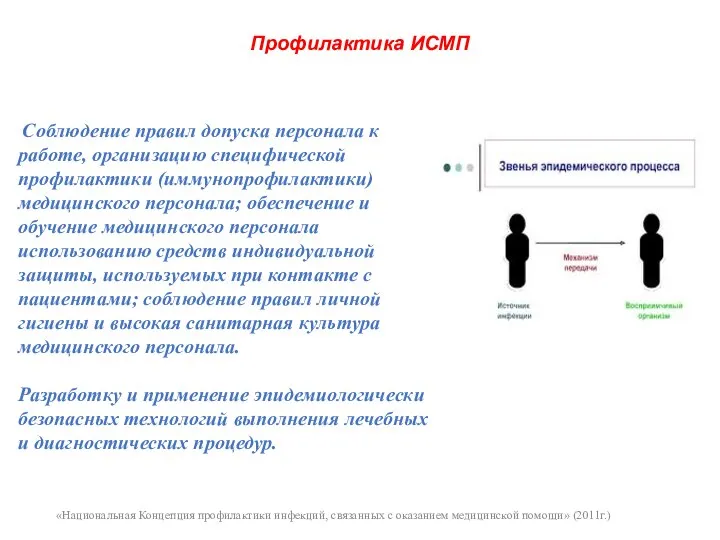 Профилактика ИСМП «Национальная Концепция профилактики инфекций, связанных с оказанием медицинской помощи» (2011г.)