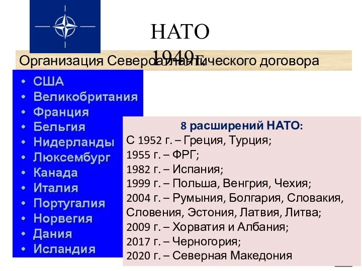 Организация Североатлантического договора НАТО 1949г. 8 расширений НАТО: С 1952 г. –