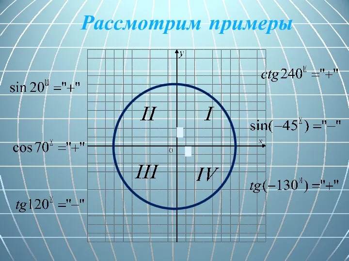 Рассмотрим примеры