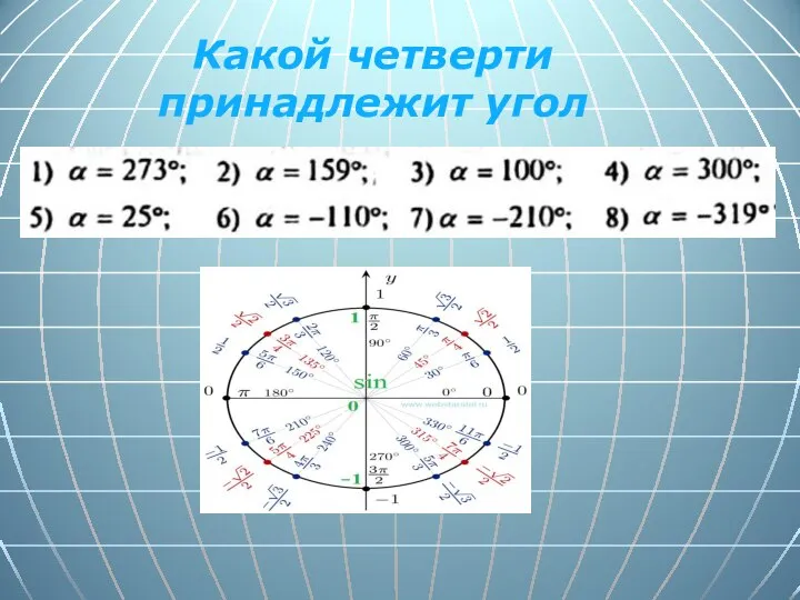 Какой четверти принадлежит угол