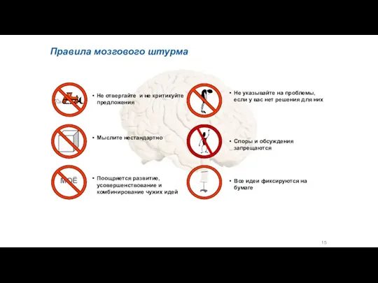 Правила мозгового штурма Не отвергайте и не критикуйте предложения Не указывайте на