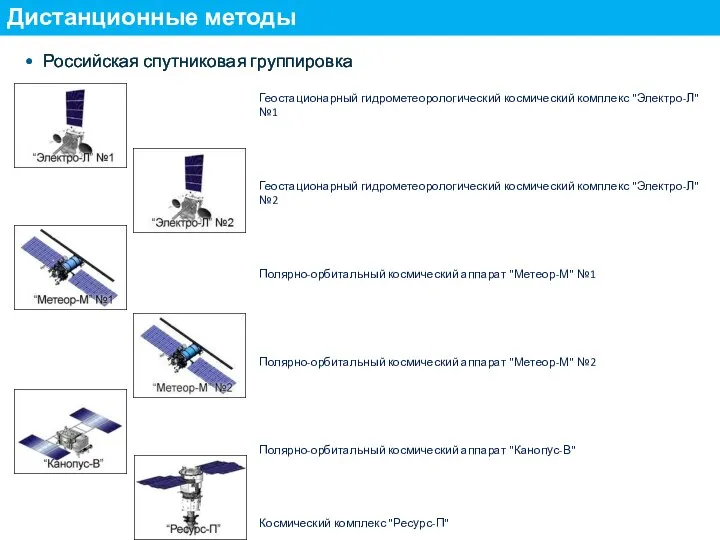 Российская спутниковая группировка Дистанционные методы