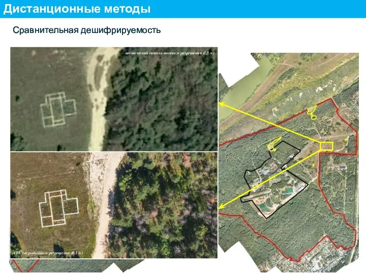 Сравнительная дешифрируемость космический снимок высокого разрешения (1,5 м) АФС сверхвысокого разрешения (0,1 м) Дистанционные методы