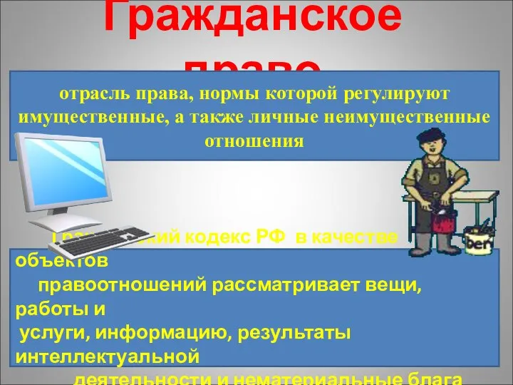 Гражданское право отрасль права, нормы которой регулируют имущественные, а также личные неимущественные