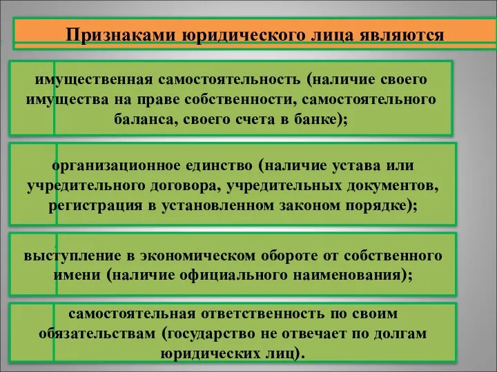 Признаками юридического лица являются имущественная самостоятельность (наличие своего имущества на праве собственности,