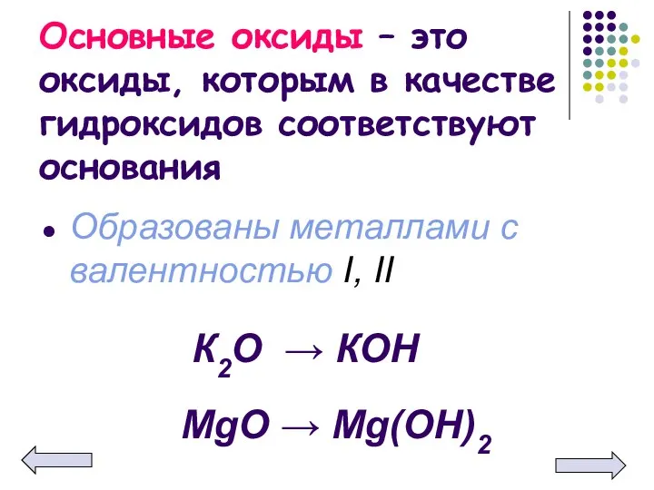Основные оксиды – это оксиды, которым в качестве гидроксидов соответствуют основания Образованы