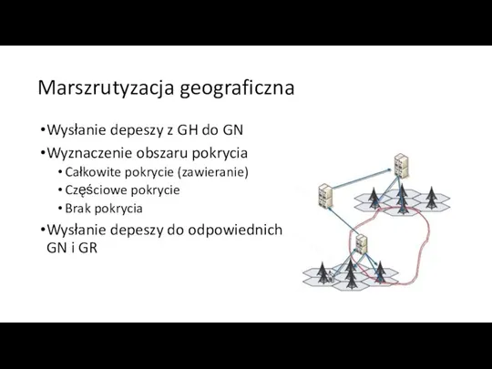 Marszrutyzacja geograficzna Wysłanie depeszy z GH do GN Wyznaczenie obszaru pokrycia Całkowite