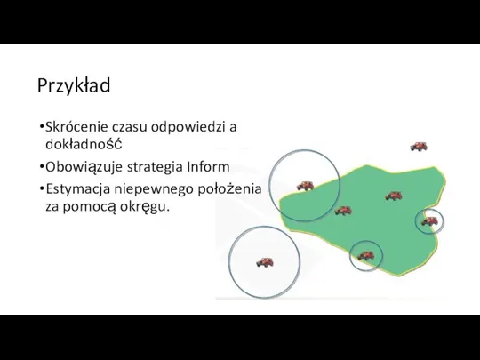 Przykład Skrócenie czasu odpowiedzi a dokładność Obowiązuje strategia Inform Estymacja niepewnego położenia za pomocą okręgu.