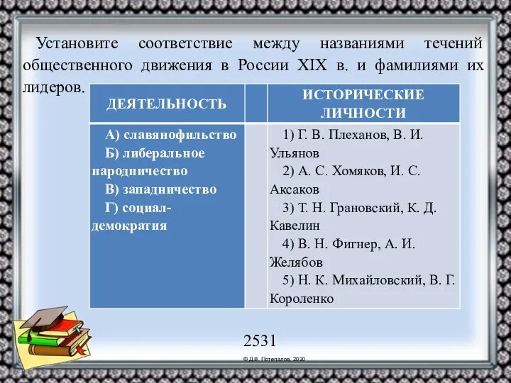 Установите соответствие между названиями течений общественного движения в России XIX в. и фамилиями их лидеров. 2531