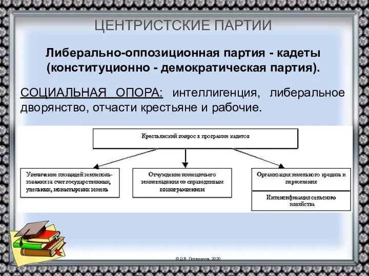 ЦЕНТРИСТСКИЕ ПАРТИИ Либерально-оппозиционная партия - кадеты (конституционно - демократическая партия). СОЦИАЛЬНАЯ ОПОРА: