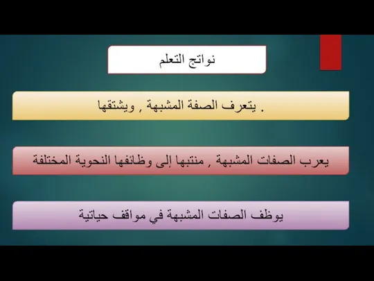 نواتج التعلم يتعرف الصفة المشبهة , ويشتقها . يعرب الصفات المشبهة ,