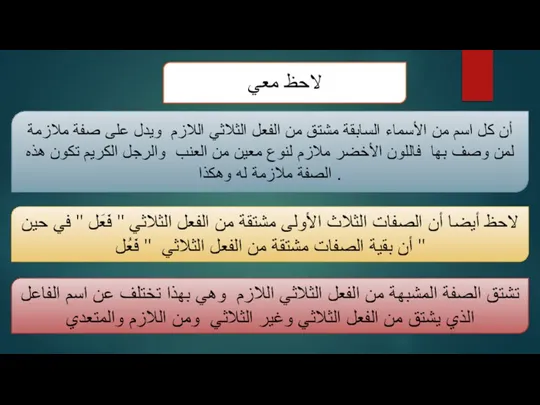 لاحظ معي أن كل اسم من الأسماء السابقة مشتق من الفعل الثلاثي