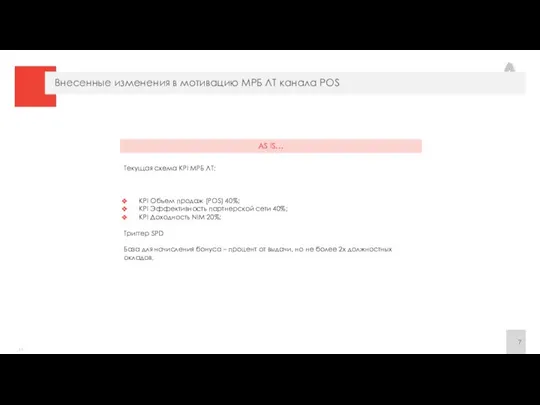 Внесенные изменения в мотивацию МРБ ЛТ канала POS AS IS… Текущая схема