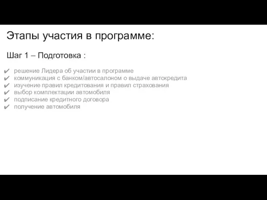 Этапы участия в программе: Шаг 1 – Подготовка : решение Лидера об