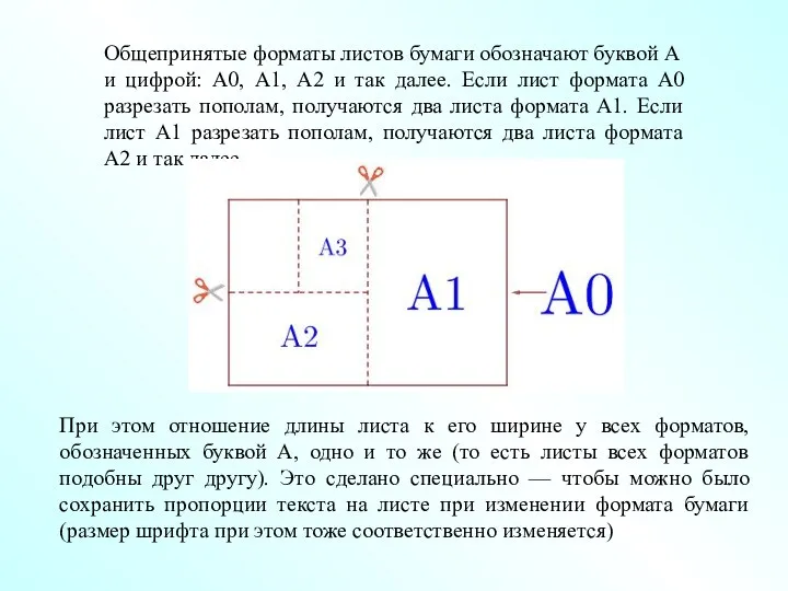 Общепринятые форматы листов бумаги обозначают буквой А и цифрой: А0, A1, А2