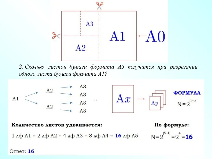 Ответ: 4213 2. Сколько листов бумаги формата А5 получится при разрезании одного листа бумаги формата А1?