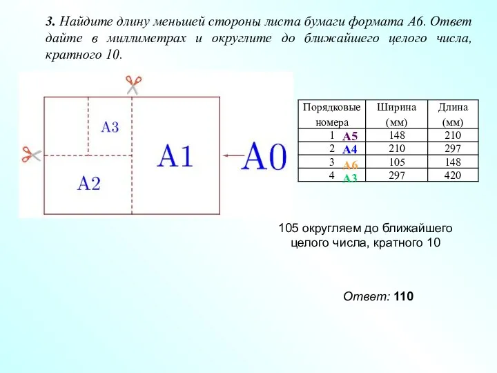 3. Найдите длину меньшей стороны листа бумаги формата А6. Ответ дайте в