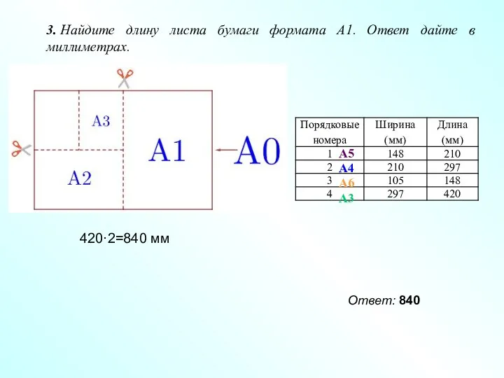 3. Найдите длину листа бумаги формата А1. Ответ дайте в миллиметрах. А4