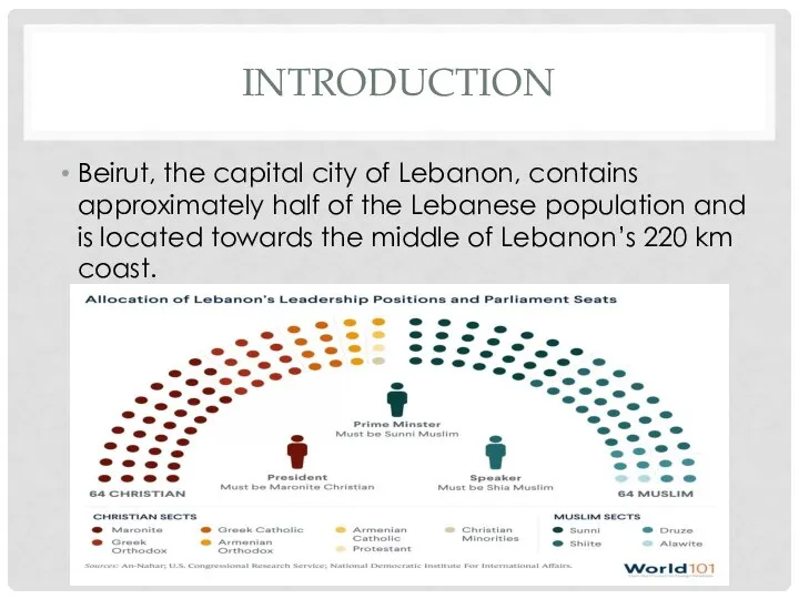 INTRODUCTION Beirut, the capital city of Lebanon, contains approximately half of the