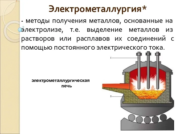 . Электрометаллургия* - методы получения металлов, основанные на электролизе, т.е. выделение металлов