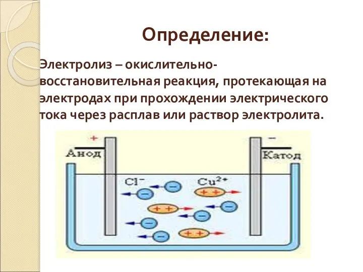 Определение: Электролиз – окислительно-восстановительная реакция, протекающая на электродах при прохождении электрического тока